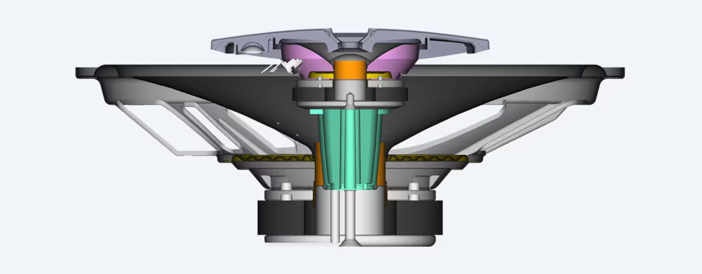 Haut-parleur Ovale SONY 420W