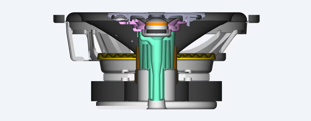 Haut-parleur SONY 10CM avec tweteer