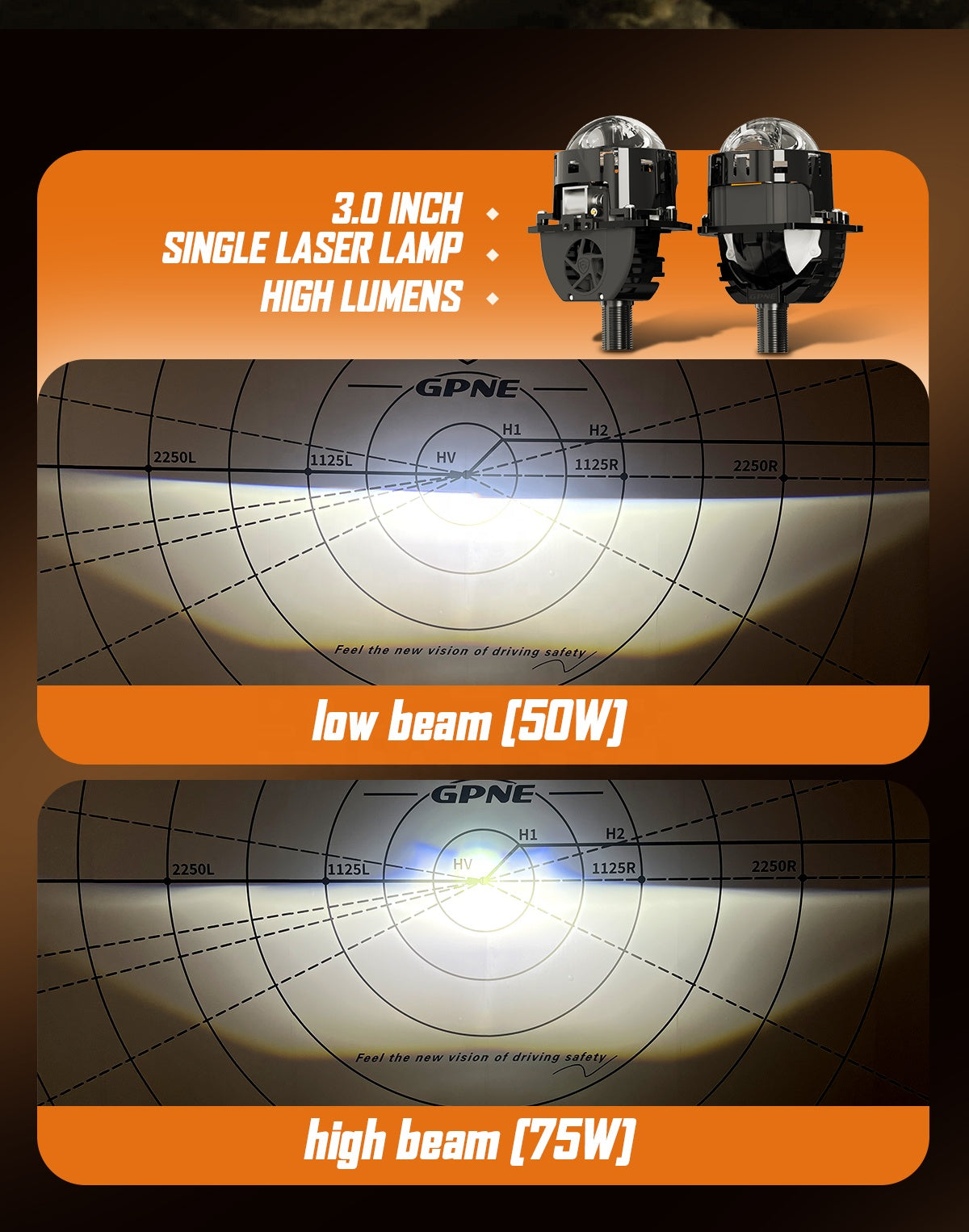 loupe lasér GPNE GS31