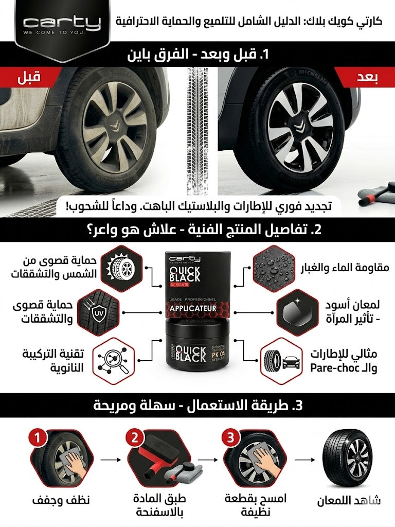 Carty Quick Black Ultimate PK06 – رجّع اللمعة الأصلية لبلاستيك سيارتك في لحظات!