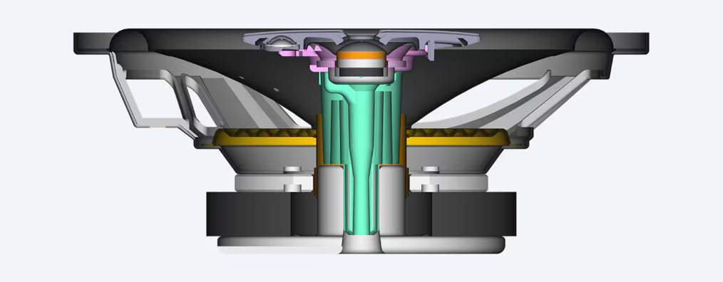 Haut-parleur SONY 13 CM avec tweeter